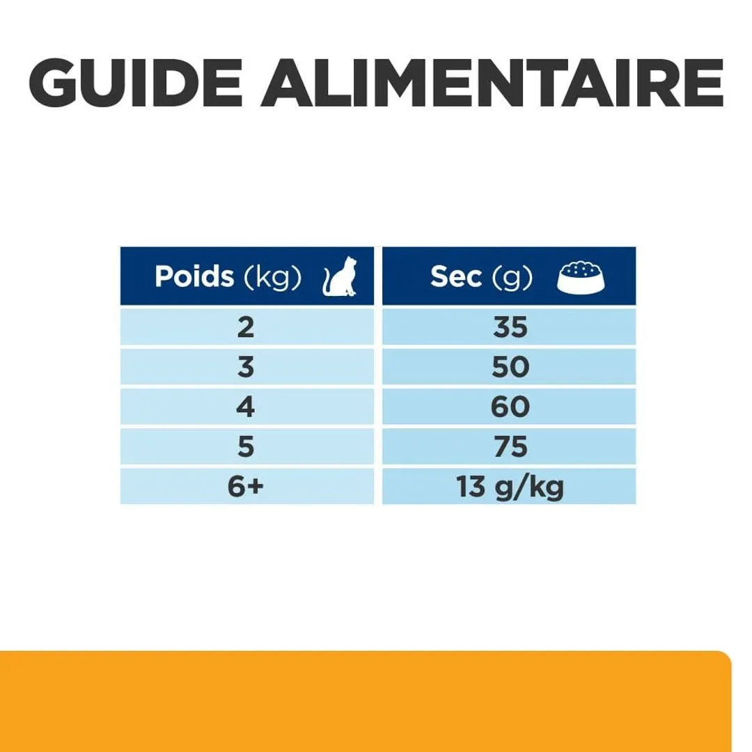 Hill's Prescription Diet Chat C/d Urinary Multicare Poulet – Image 7